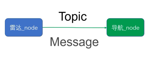 image-20241117150946146