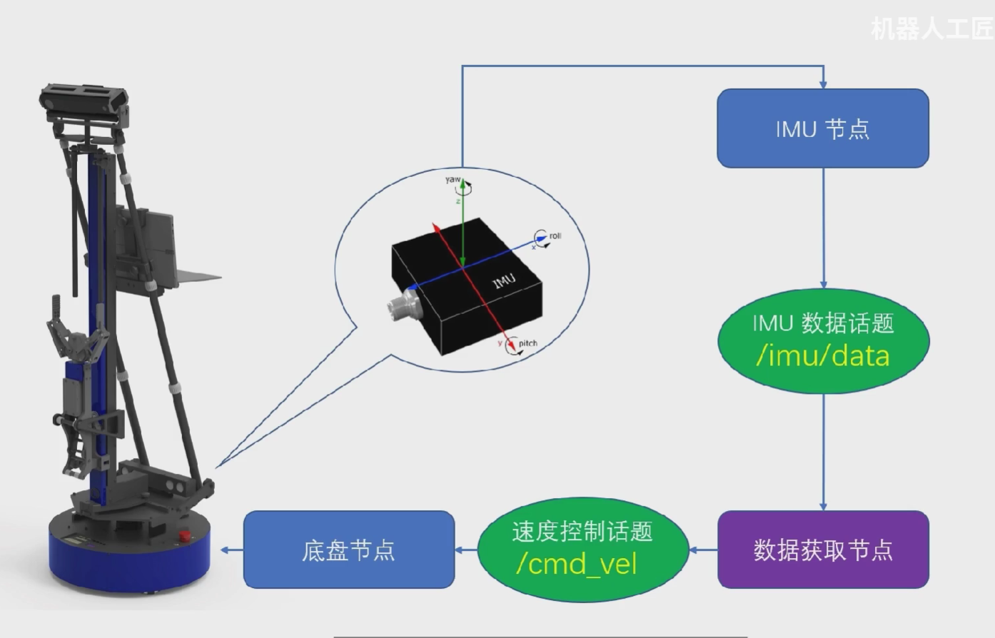 image-20241119214130187