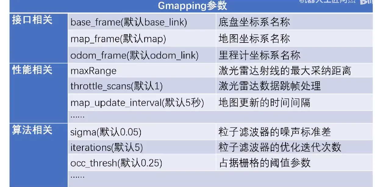 image-20241121095633074