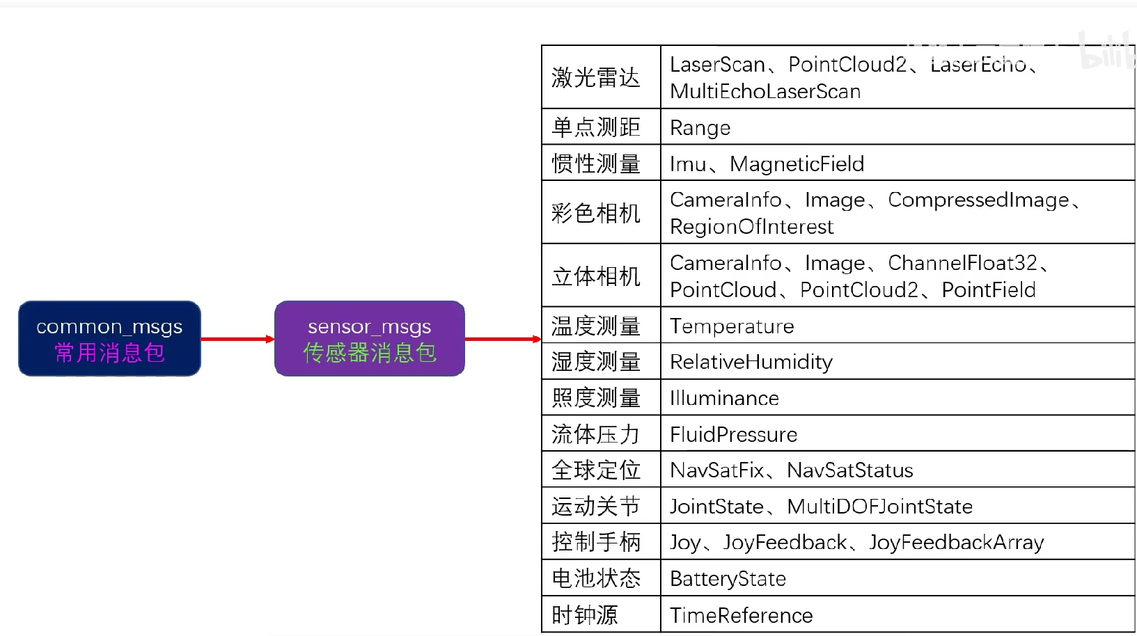 image-20241119232511339