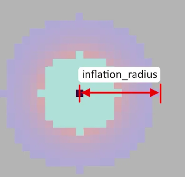 image-20241122104258767