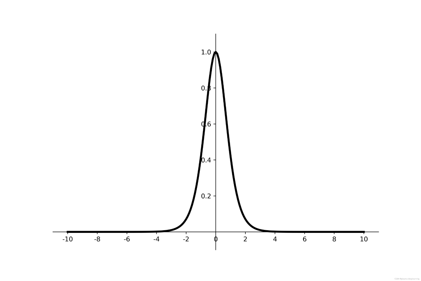 image-20250723143825517