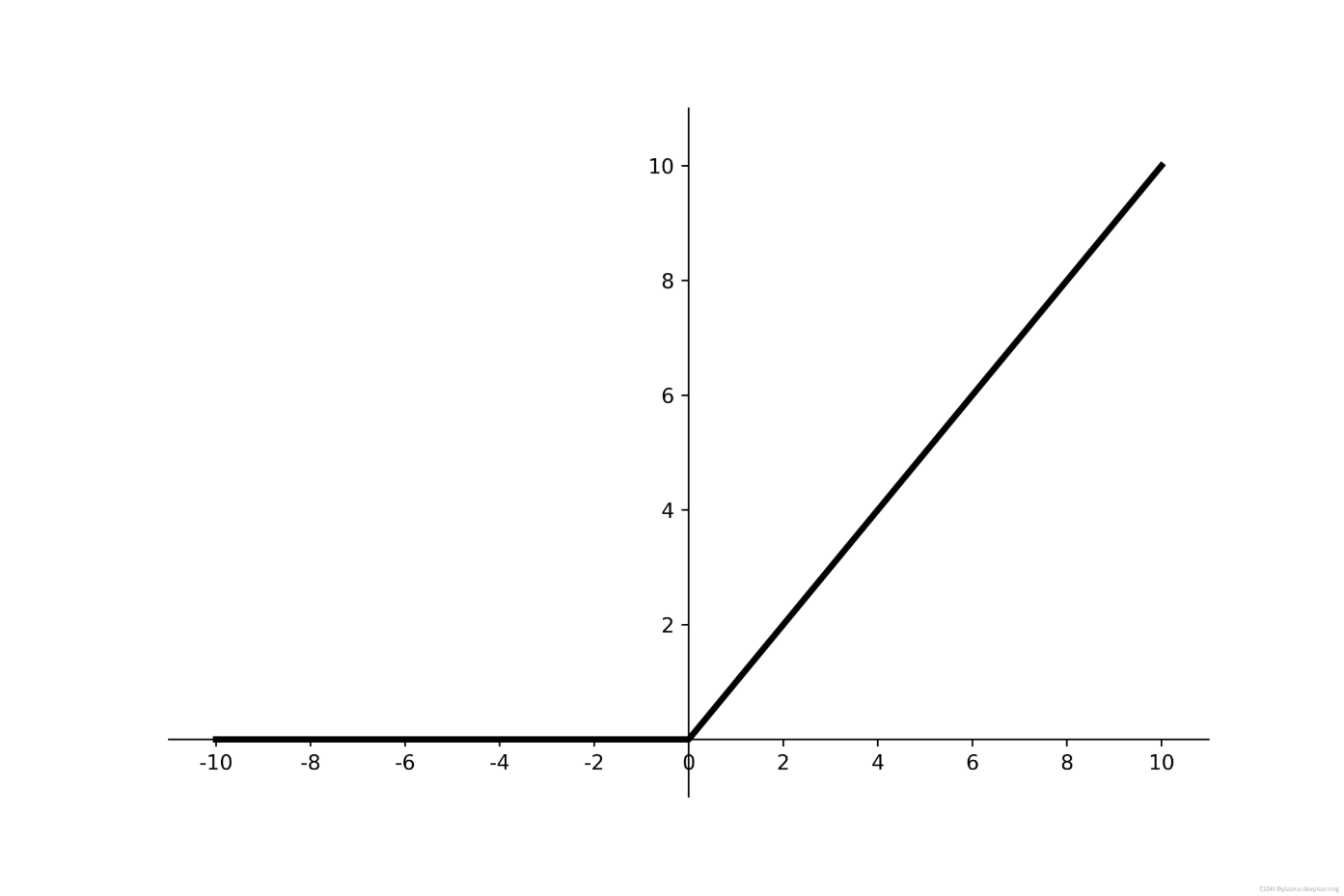 image-20250723143842355