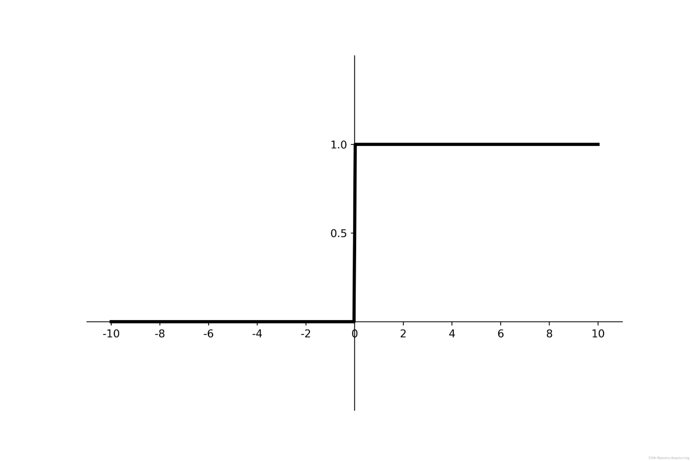 image-20250723143902327