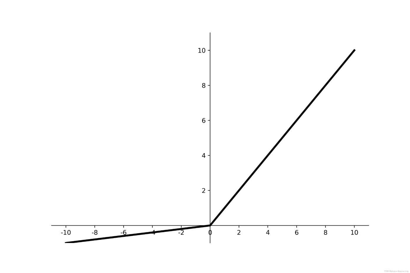 image-20250723144024120