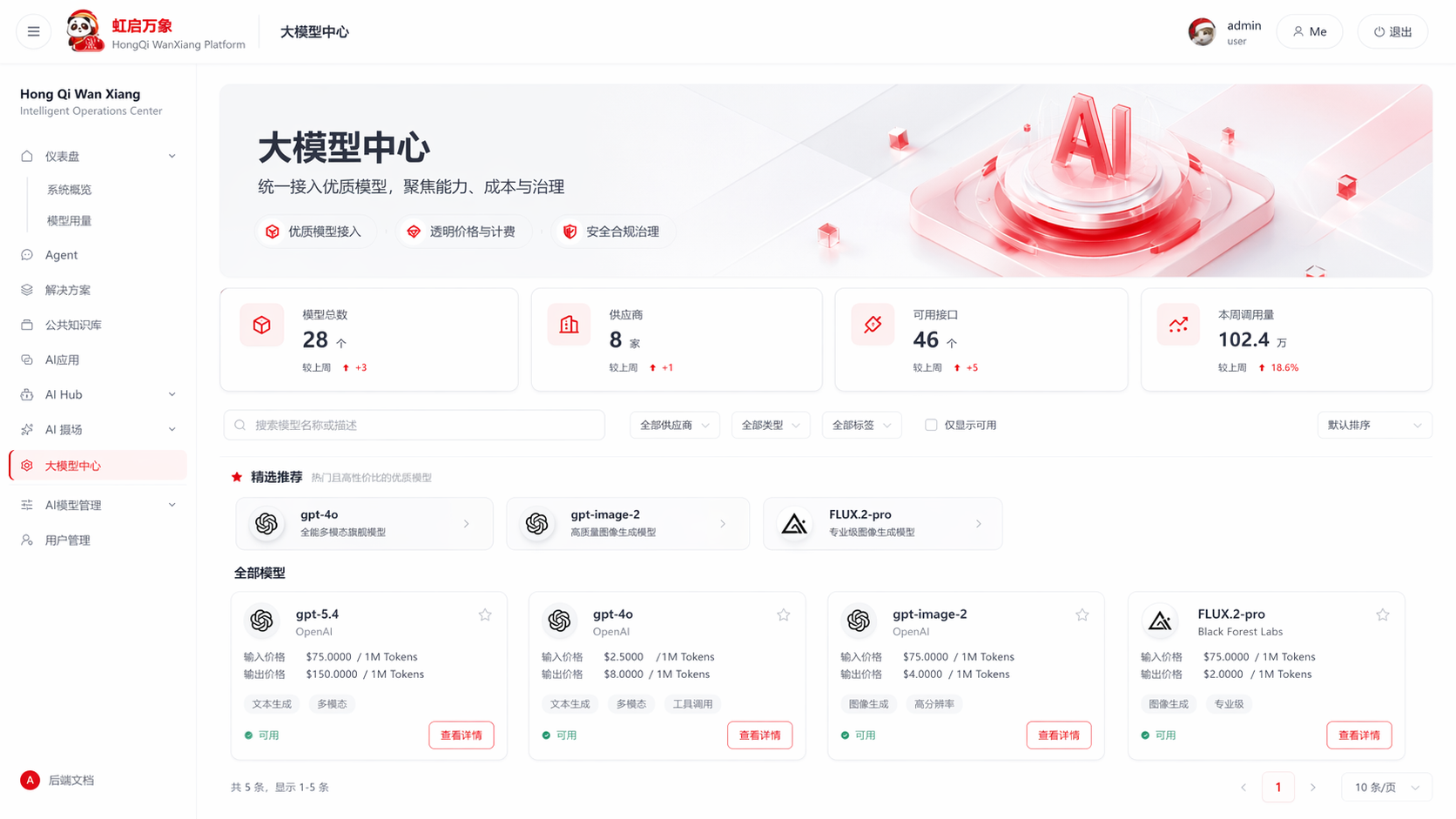 hqwx平台页面