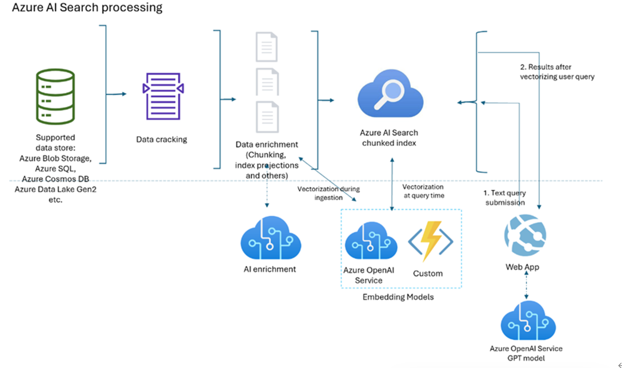 image-20250825152255353