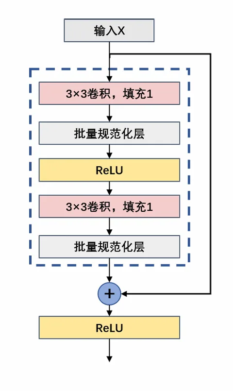 image-20240908134911244