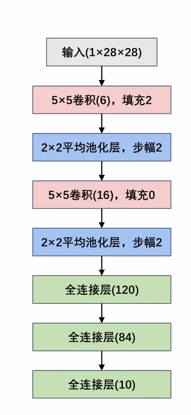 image-20240908135229571