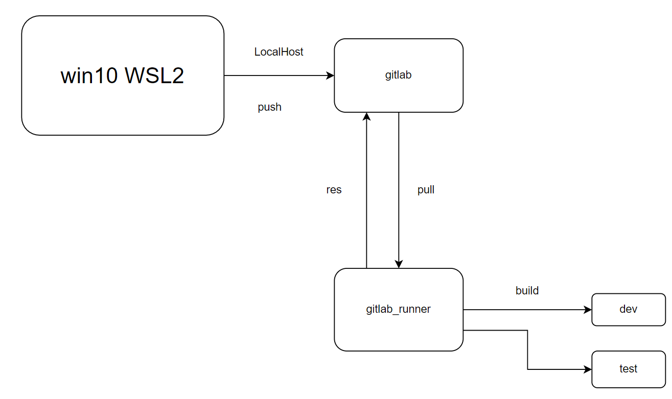 image-20250323205830218