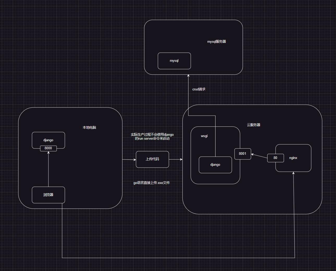 image-20241007190054137