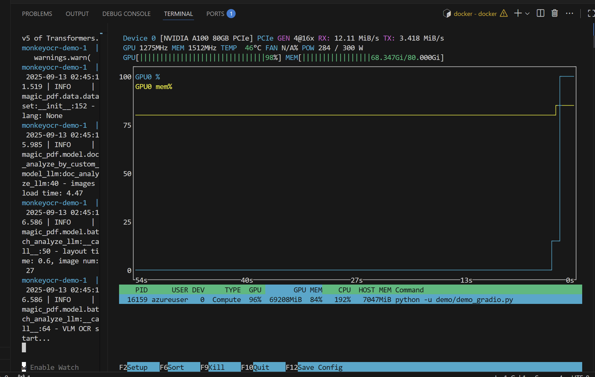 默认显卡最多占用