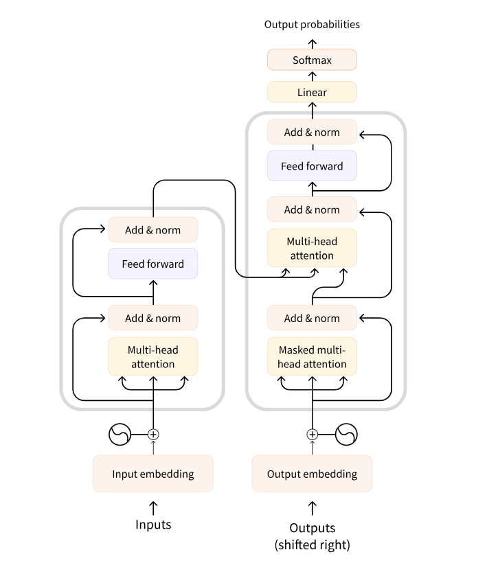 image-20250930114133235