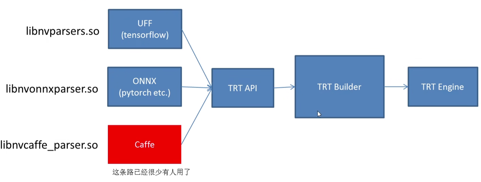 image-20250228103516797